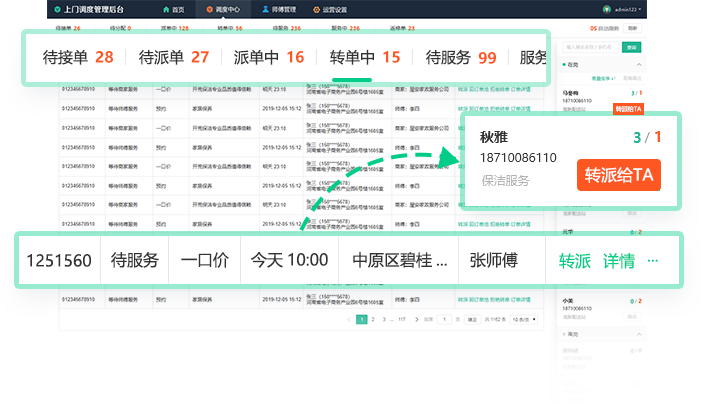 訂單改派