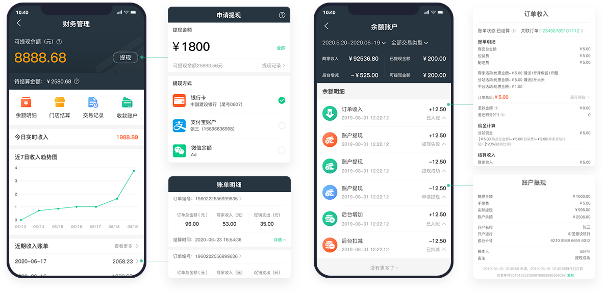 財(cái)務(wù)信息管理