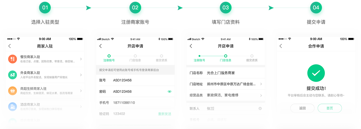 申請(qǐng)開(kāi)店